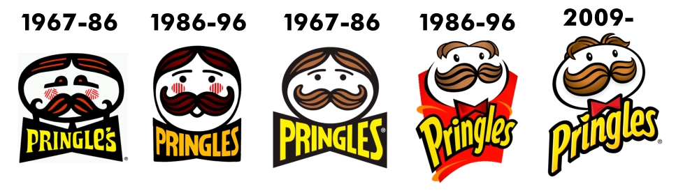 Historique logo pringles